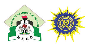WAEC NECO SSCE Practice